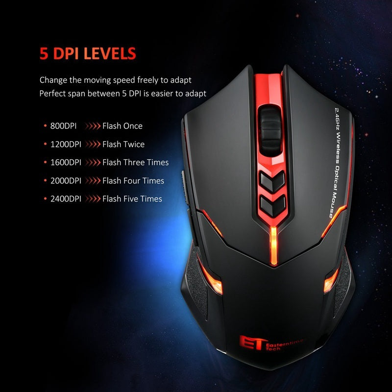 ergonomic wireless mouse|truers.store/