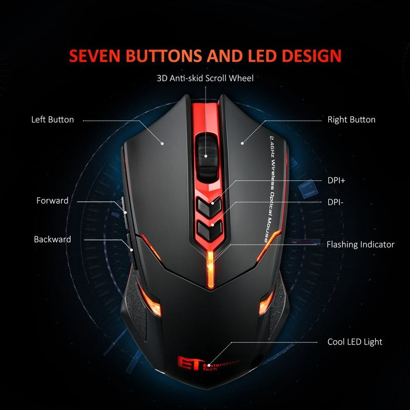 ergonomic wireless mouse|truers.store/